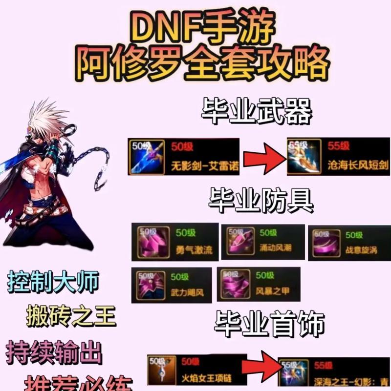 dnf修罗如何进行强杀？有哪些技巧？