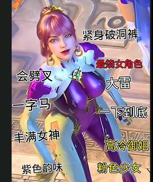 cf中如何训练特定职业？有哪些训练技巧？