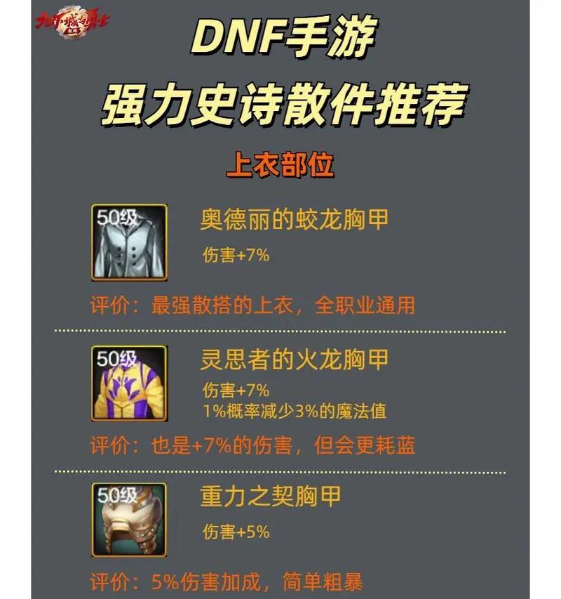 地下城峡谷史诗怎么打？史诗装备掉落有什么方法？