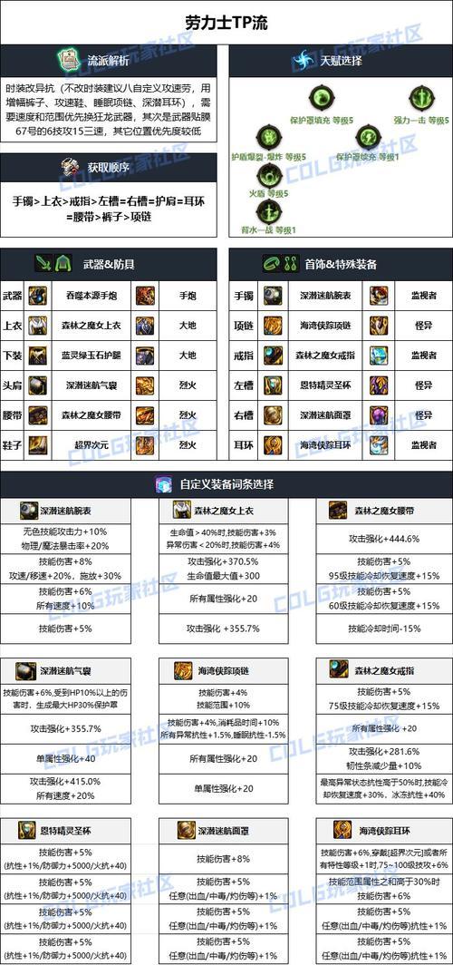 地下城中武器饰品应选择哪些属性？属性选择的依据是什么？