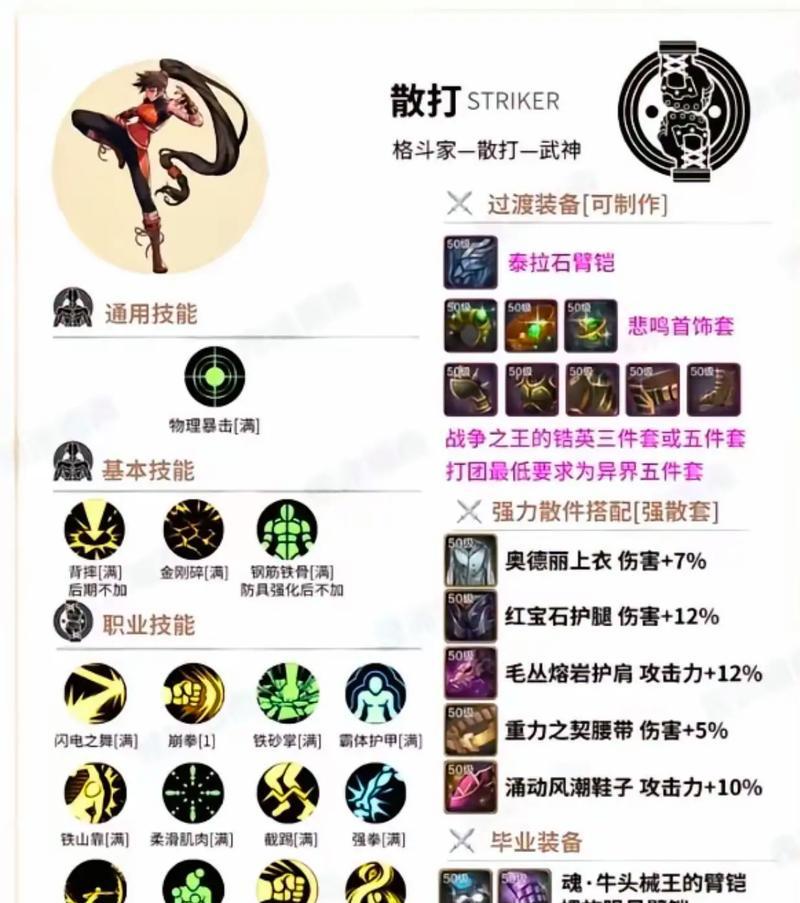 施放速度在地下城手游中对哪些角色更有利？如何提升？