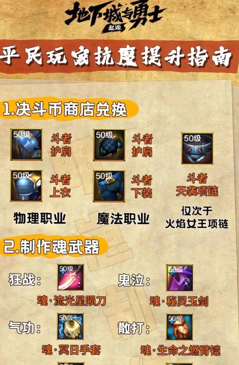 施放速度在地下城手游中对哪些角色更有利？如何提升？