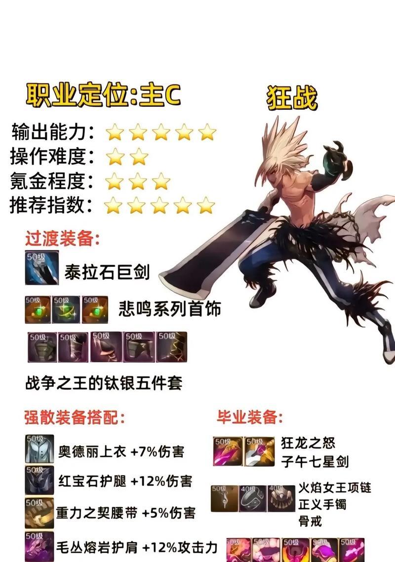 地下城配队有哪些技巧？如何搭配出最强队伍？