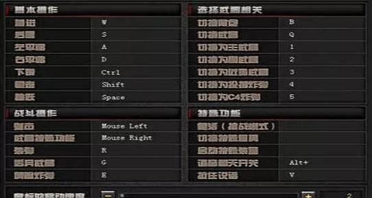 如何在cf中调整垂直和水平灵敏度？调整的好处是什么？