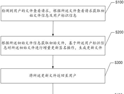 溯时令获取方法是什么？