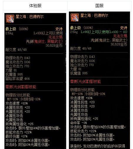 dnf剑神光剑的属性如何？适合哪些职业使用？