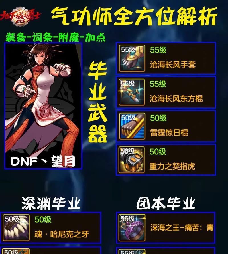 dnf技能太多怎么办？如何选择合适的技能搭配？