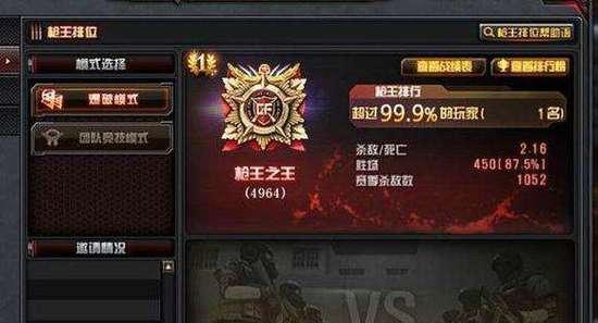 CF中枪王徽章如何更换？