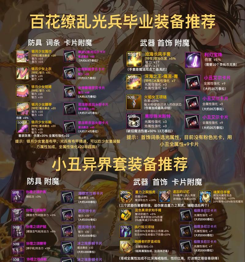 DNF百花30级如何堆砌光兵属性？有哪些技巧？