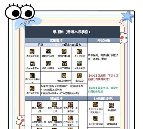 DNF百花30级如何堆砌光兵属性？有哪些技巧？