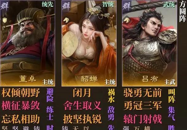 三国杀董卓属于哪个阵营？阵营特点是什么？