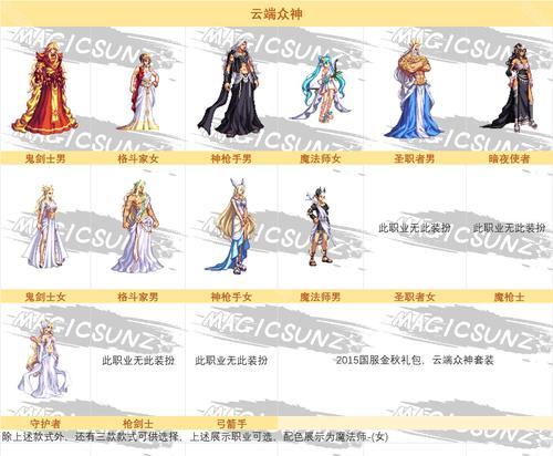 地下城时装龙魂怎么弄的？需要哪些材料？