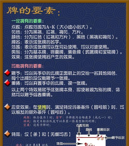 三国杀裴济杯的含义和规则是什么？