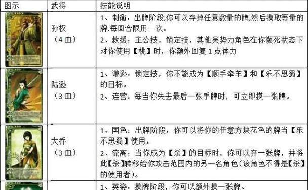 三国杀王者巅峰卡牌用途是什么？如何使用？
