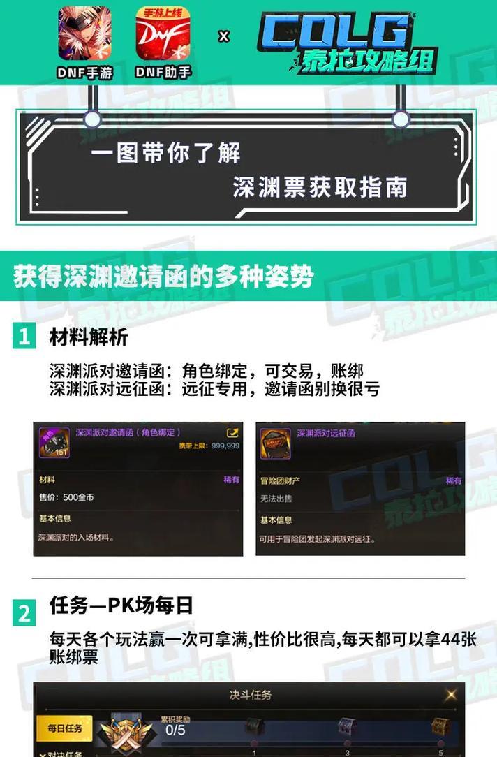 地下城最新深渊票怎么得？获取方法和途径是什么？