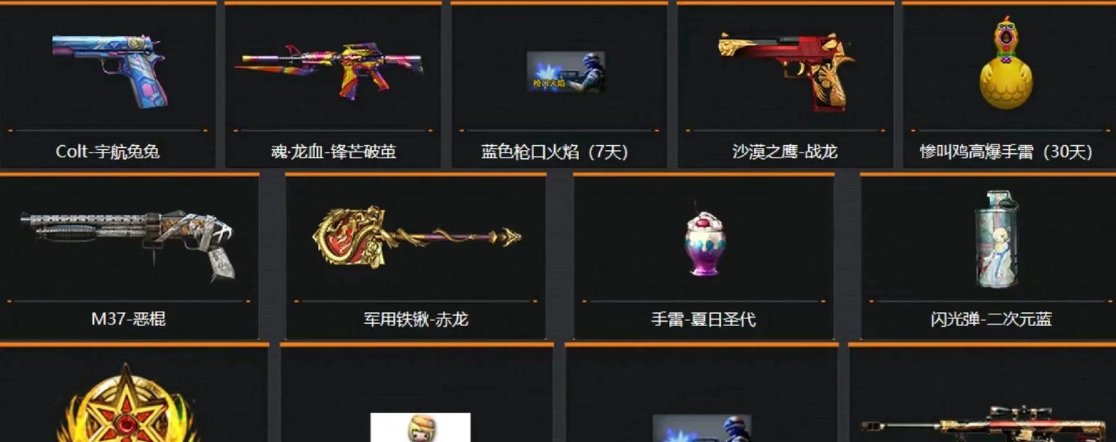 CF七天黄金次元暴击加成是多少？