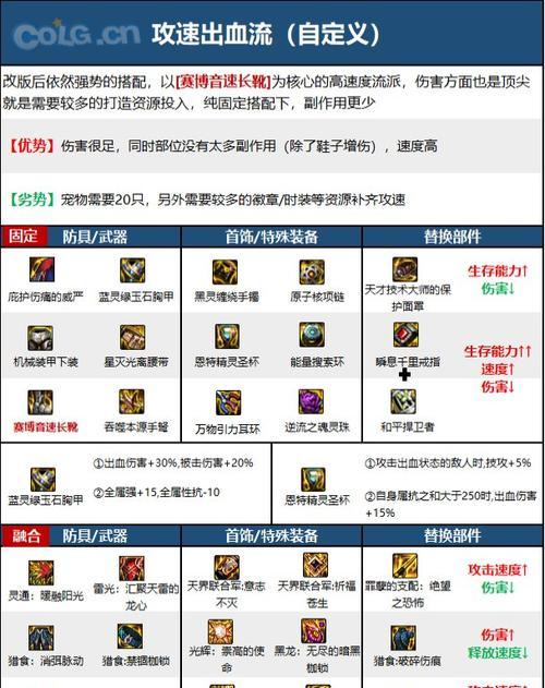 DNF手游弹药机械选择什么甲？甲类对角色有何影响？