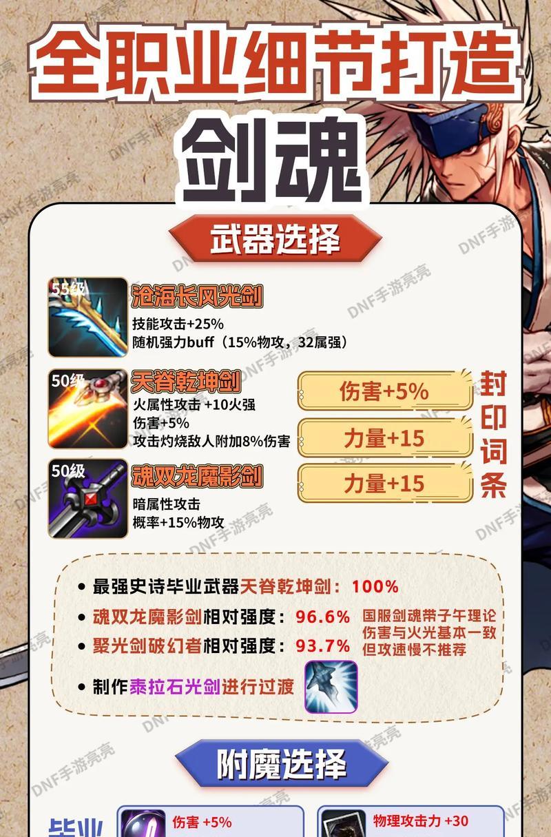 dnf剑魂异界装备选择建议是什么？异界装备搭配中常见问题有哪些？
