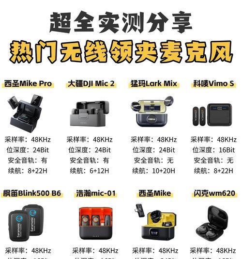 CF中如何实现无限麦克风使用？