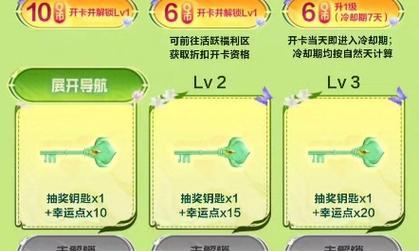 cf助力活动获得奖励的概率有多大？