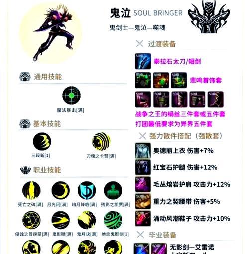 DNF中立法无敌技能效果如何？如何正确使用？