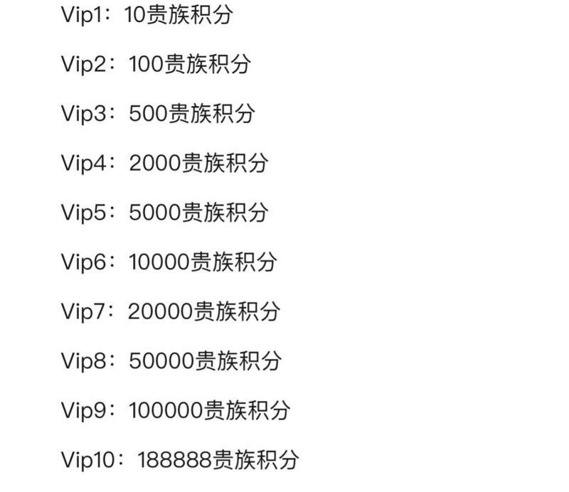 cf金砖永久的价格是多少？