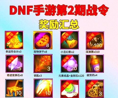 TaptapDNF礼包领取流程是什么？有哪些礼包可领？