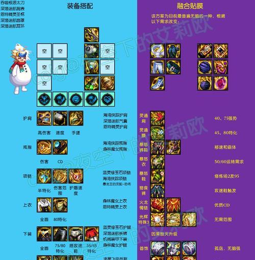 地下城暗影潜袭套装的使用方法是什么？套装效果如何最大化？