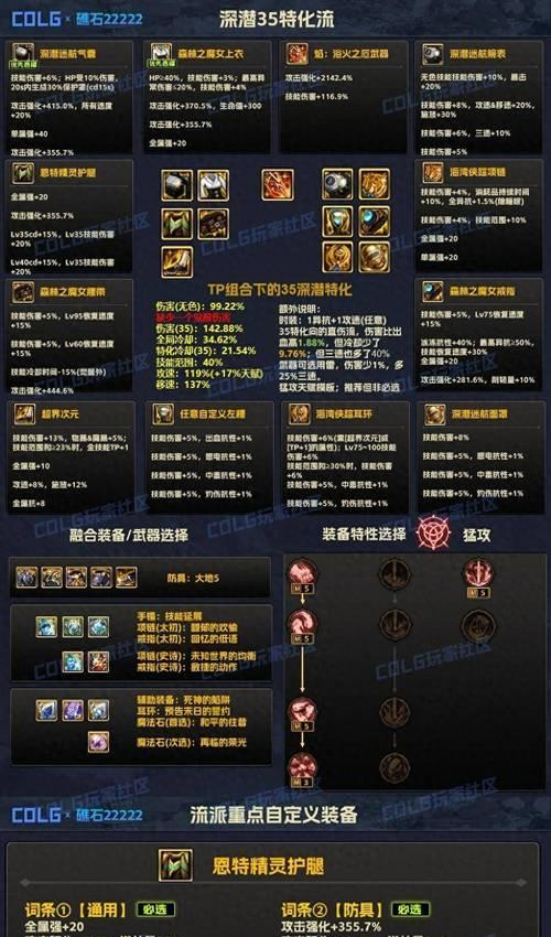 dnf远古散件获取途径是什么？