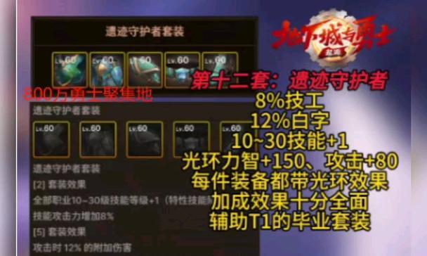 DNF中哪些活动能获得史诗装备？史诗装备的获取几率如何？