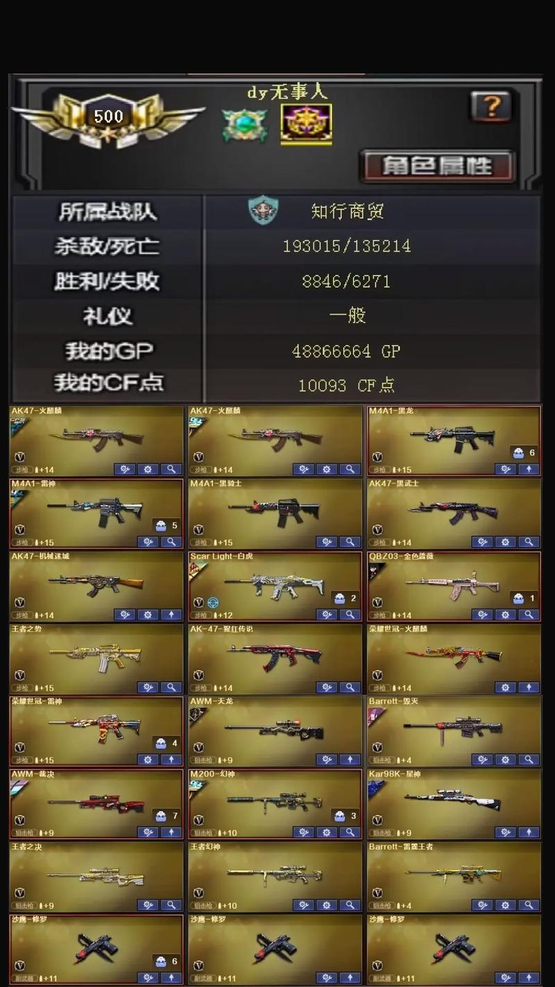 cf怎么升大元帅？需要多少经验？