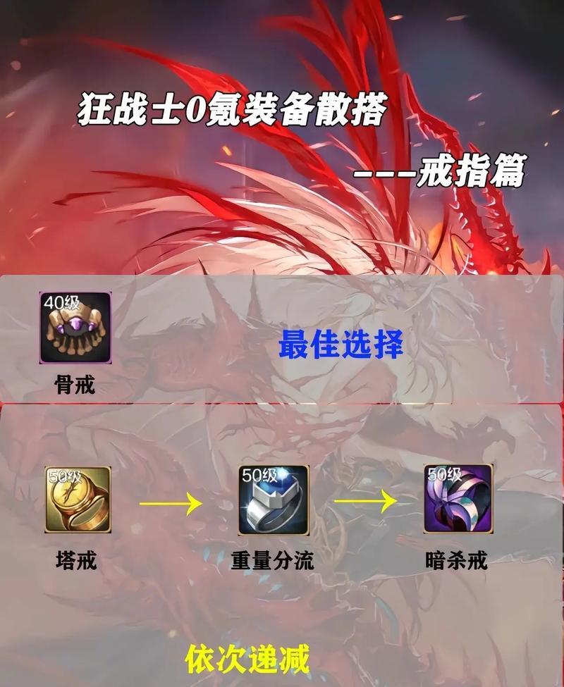 旭日宝宝地下城用的什么手机？旭日宝宝的装备选择有何启示？