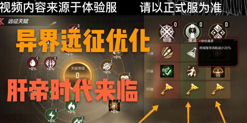 cf手游异界上限是多少级？如何快速提升等级？