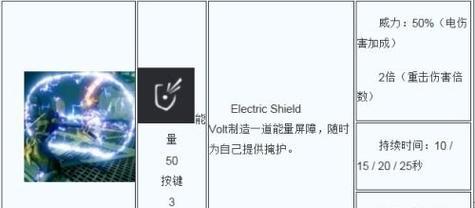 星际战甲技能激活方法是什么？激活技能有哪些技巧？