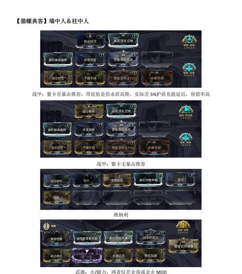 星际战甲技能激活方法是什么？激活技能有哪些技巧？
