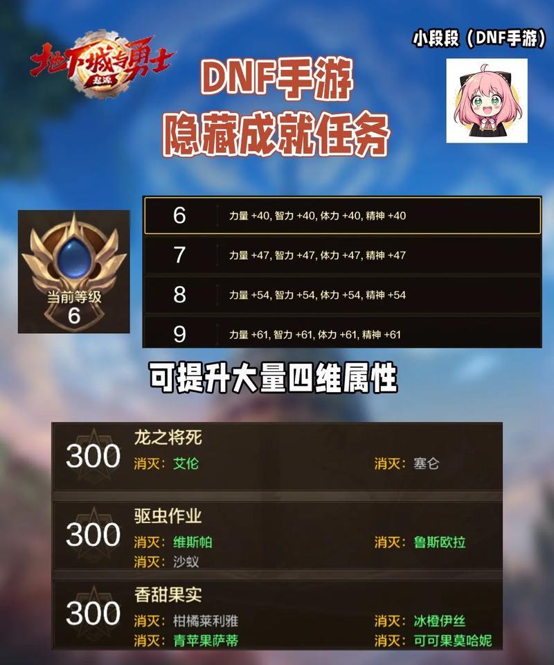 DNF成长任务如何完成？成长任务有哪些奖励？