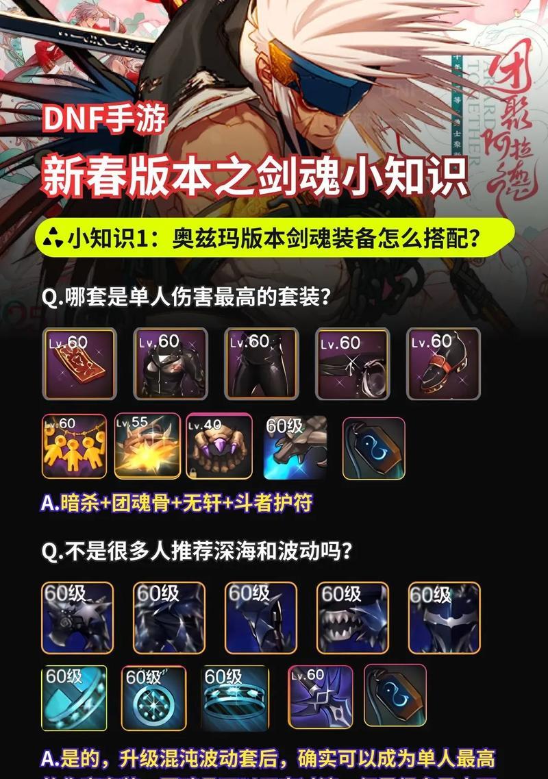 剑魂斗战胜佛觉醒技能如何使用？觉醒玩法有哪些技巧？