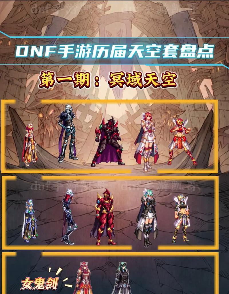 地下城天空套如何购买更划算？购买时应注意什么？