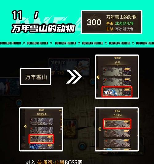 DNF鹰眼职业应该走哪种属性强化？
