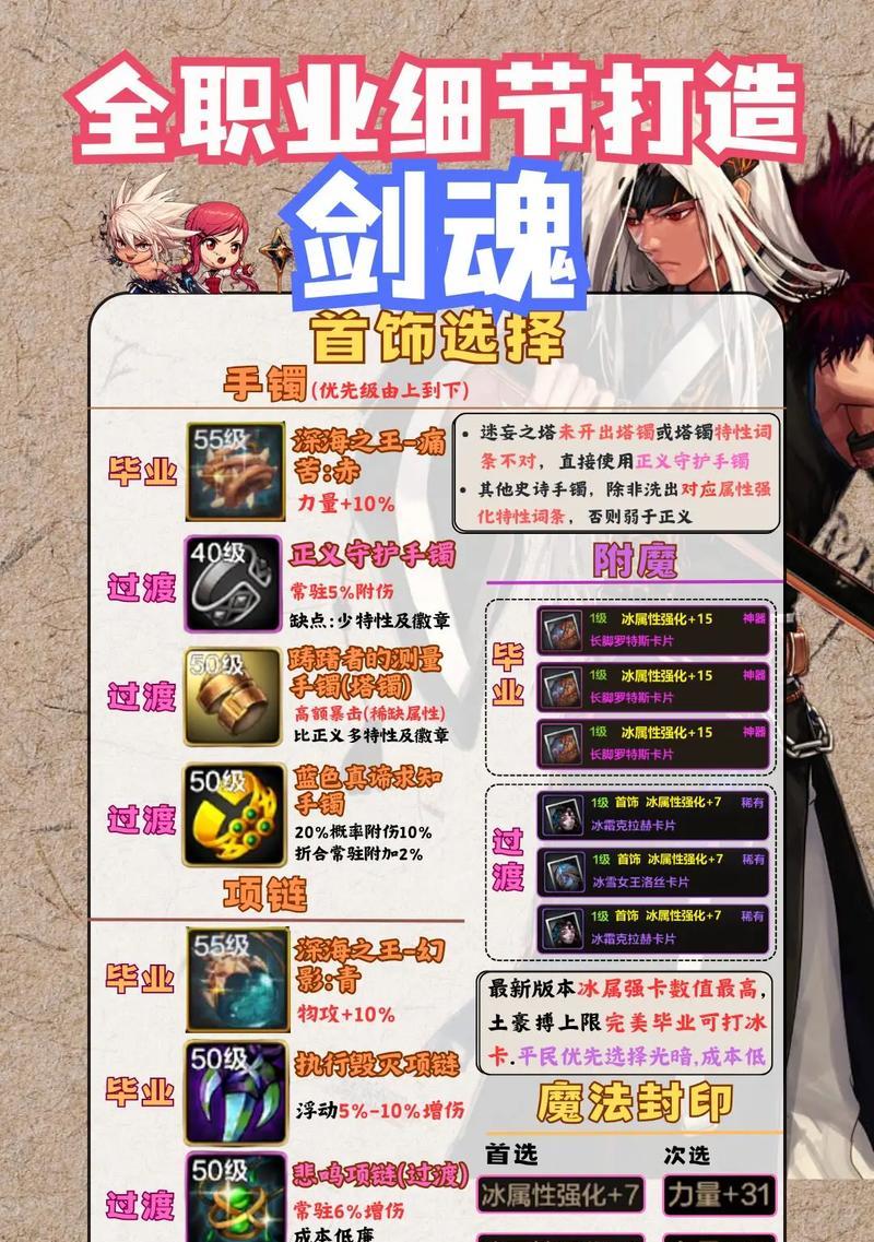 dnf手游中剑魂宠物的获取途径有哪些？