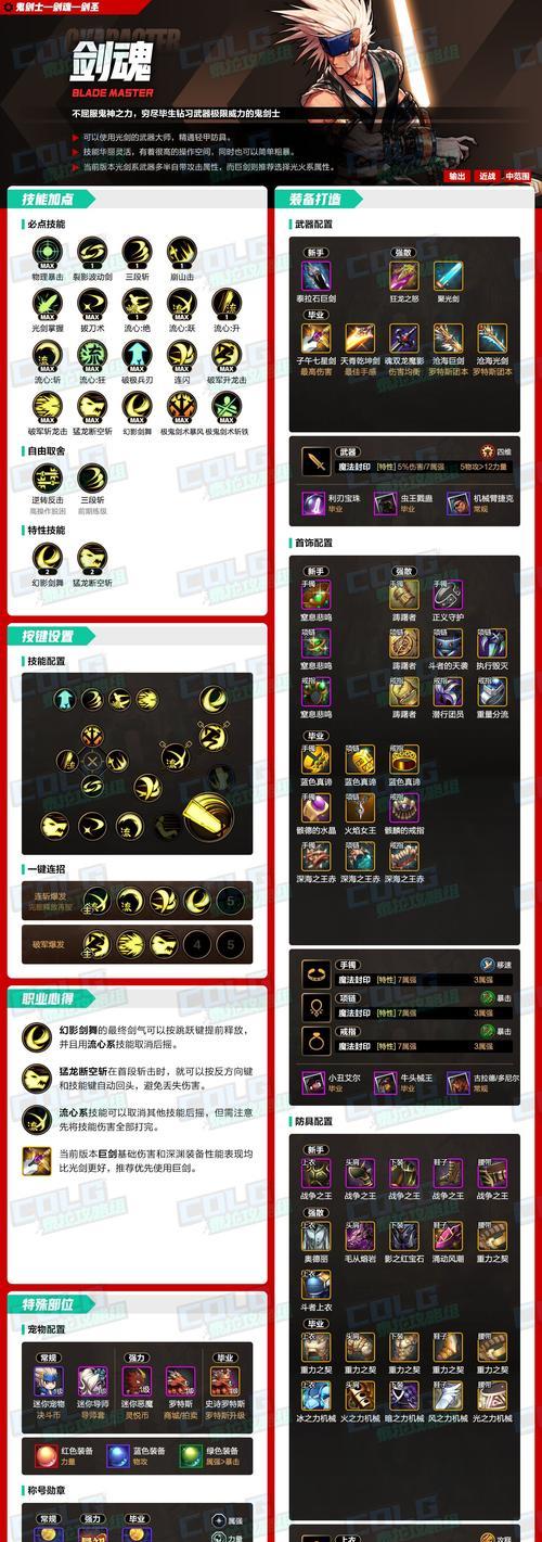 dnf手游中剑魂宠物的获取途径有哪些？