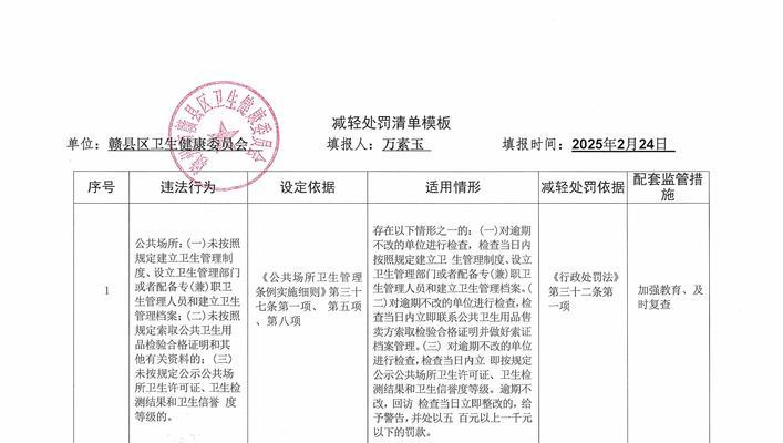 免检处罚需要的分数是多少？