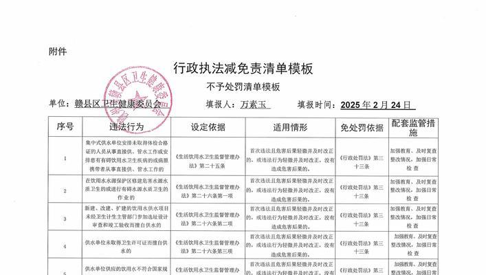 免检处罚需要的分数是多少？