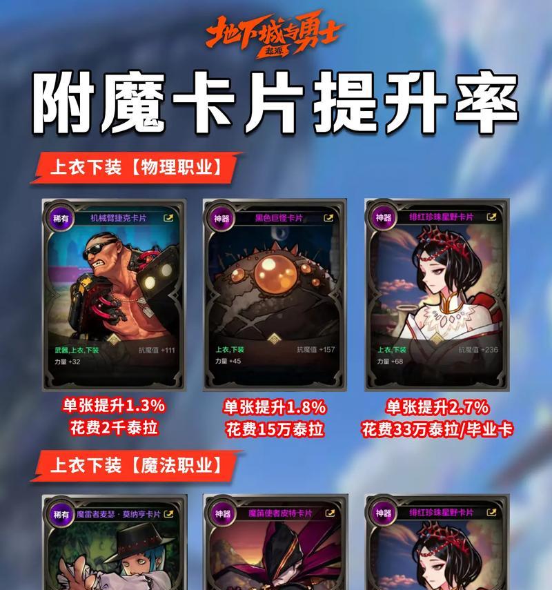 dnf圣职者应使用哪些卡片？卡片选择的技巧是什么？