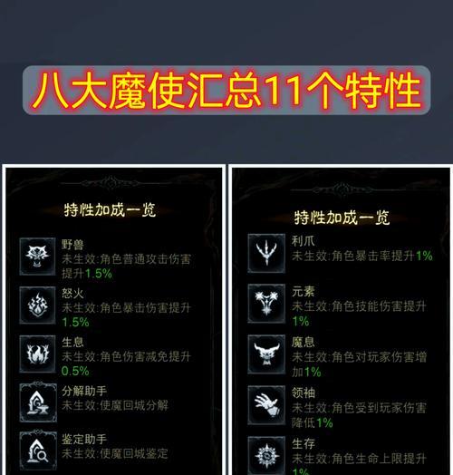 魔域年宠蛇评分如何互换？互换的条件和步骤是什么？