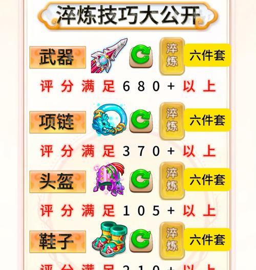 低级装扮获取途径？是否可以通过合成获得？