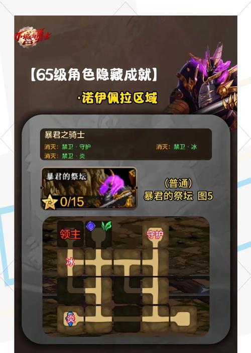 dnf中如何隐藏系统消息？隐藏消息有什么好处？