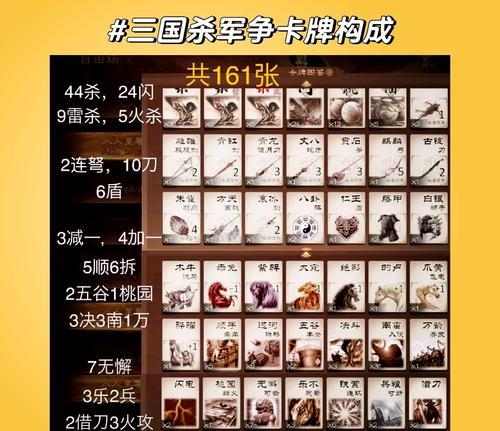 三国杀中如何区分不同武将的卡牌种类？