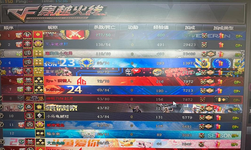 CF打职业比赛条件是什么？