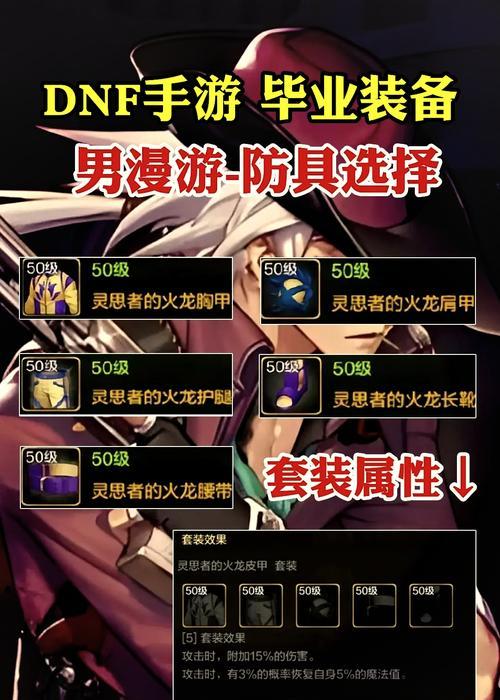 DNF枪炮师的传说装备有哪些？